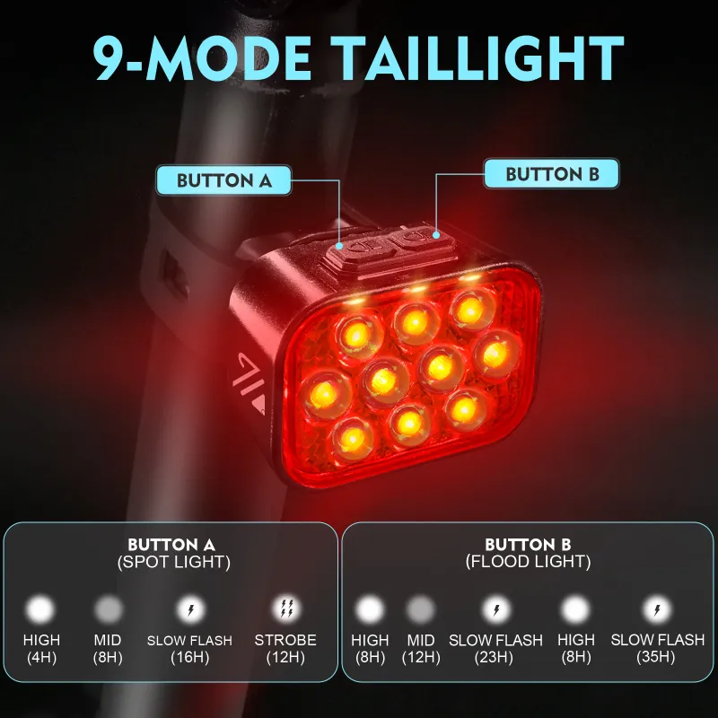 BUCKLOS USB Bike Light Set 2
