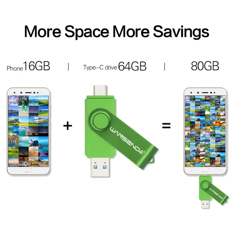 WANSENDA USB 3.0 Type-C OTG Flash Drive 5