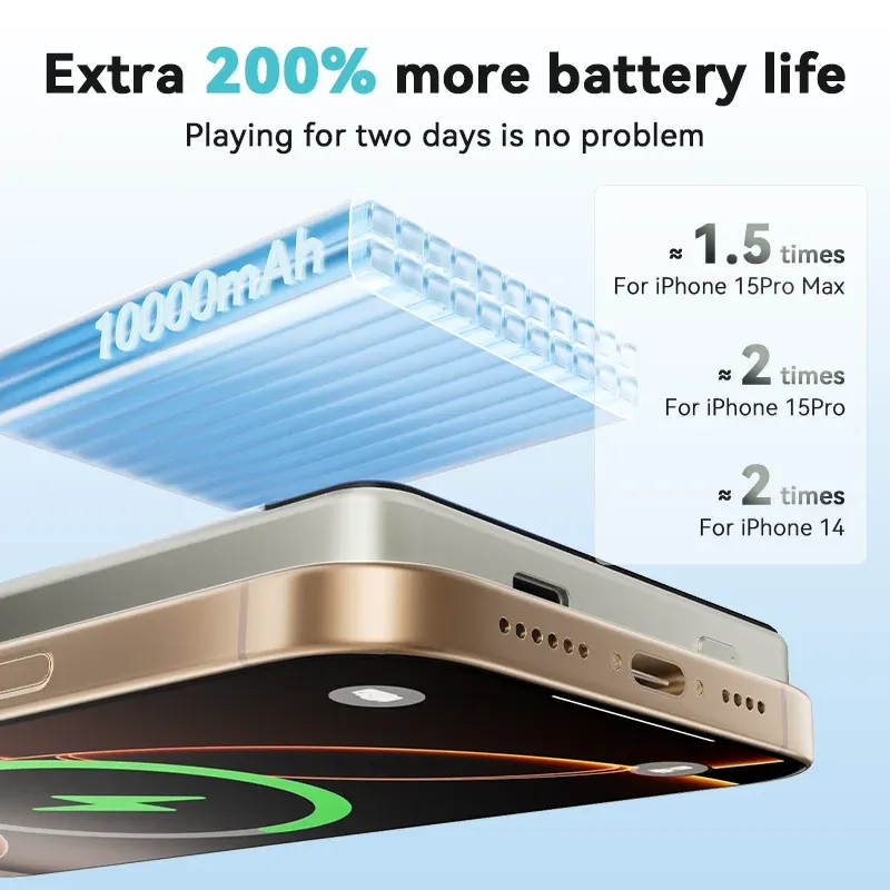 KUULAA Magnetic Wireless Power Bank 5
