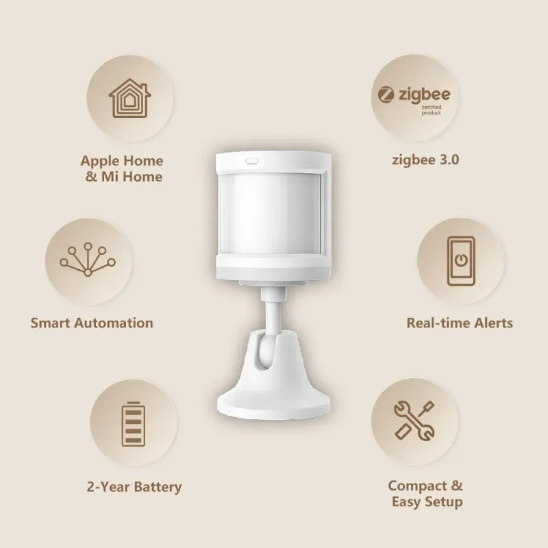 Aqara Motion Sensor - Smart Home Motion Detector 2