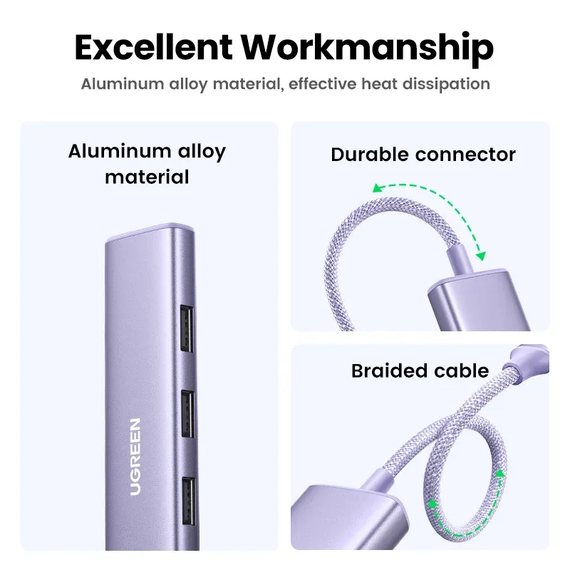 UGREEN 5-in-1 USB-C Hub with 4K HDMI 5