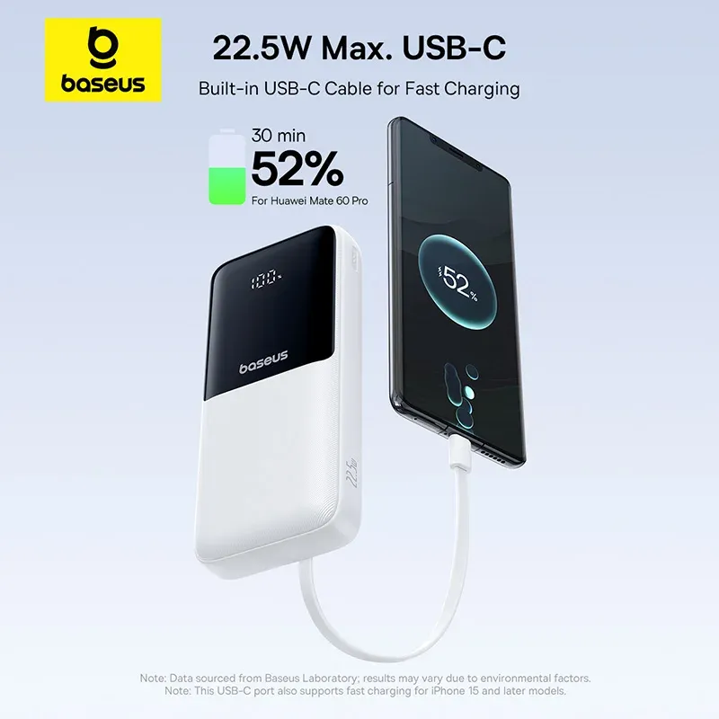Baseus 20000mAh Fast Charge Power Bank 5