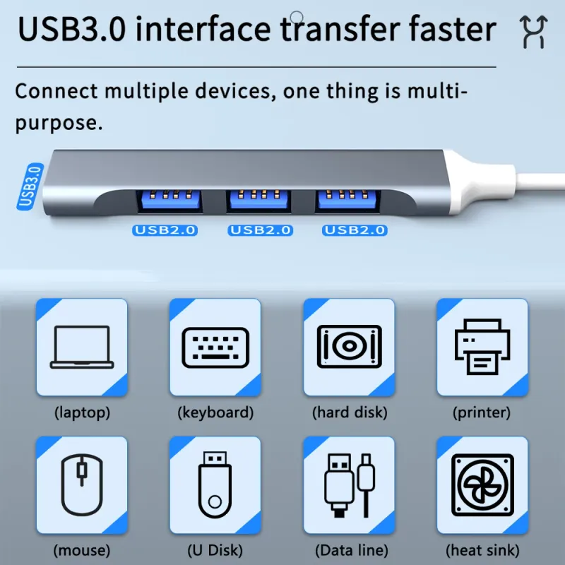 USB C Hub Multi-Port Adapter 2