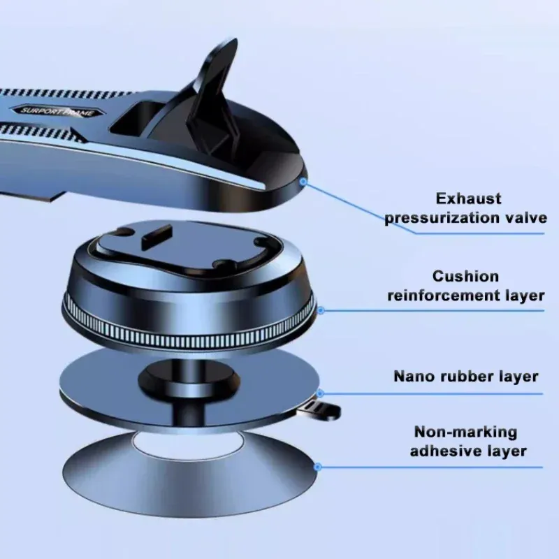 BLALION 360° Rotatable Car Phone Mount 2