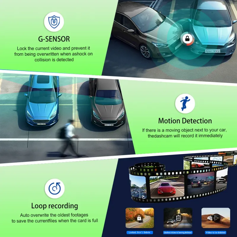 3-Channel WIFI Dash Cam 1080P HD 6