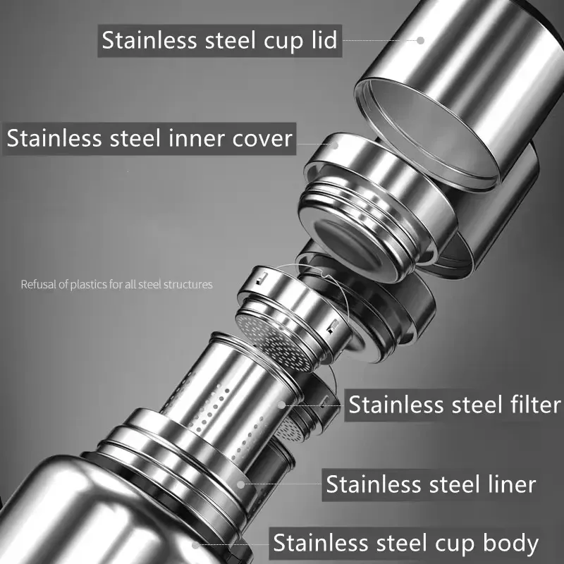 Smart LED Thermos Bottle - 1L Stainless Steel 5