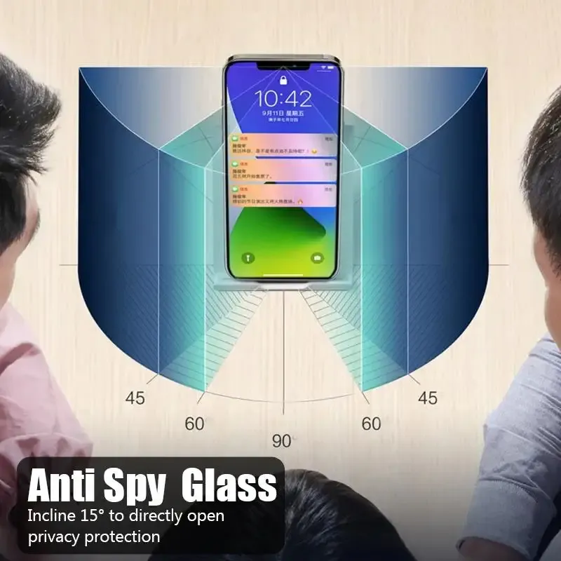 Privacy Tempered Glass Screen Protector for iPhone 6