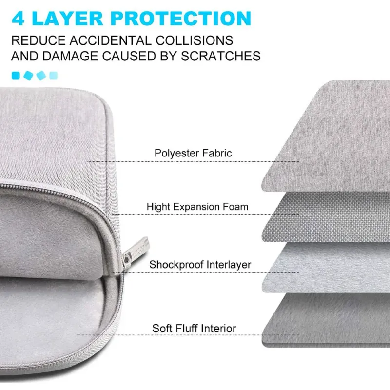 Pixel Tablet 11 Inch 2023 Laptop Sleeve 4