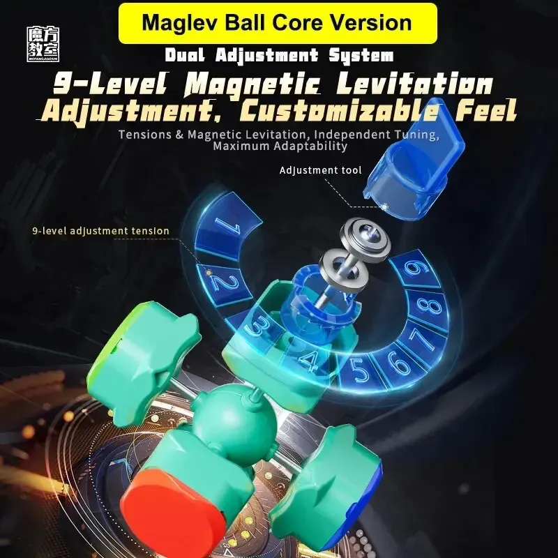 MoYu RS3M V5 Magnetic Speed Cube 5