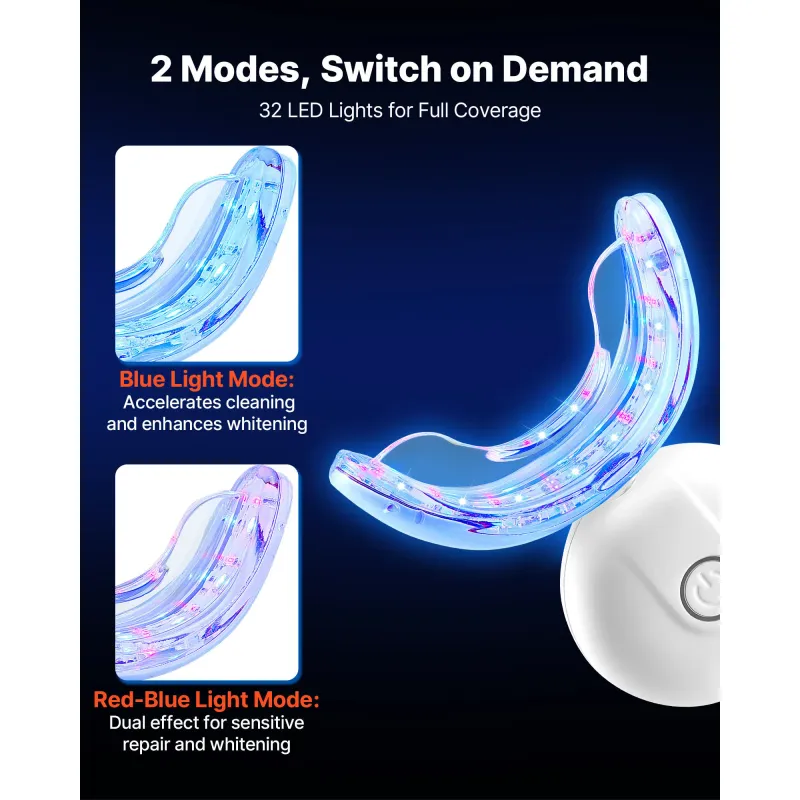 SucceBuy LED Teeth Whitening Kit 2