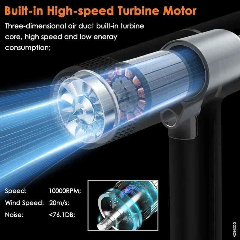 Pro Infrared Ionic Hair Dryer 5