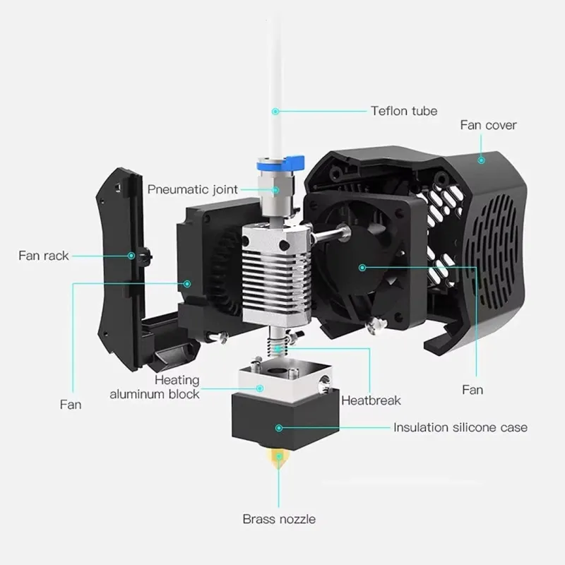 Ender 3 V2 Hotend Upgrade Kit 6