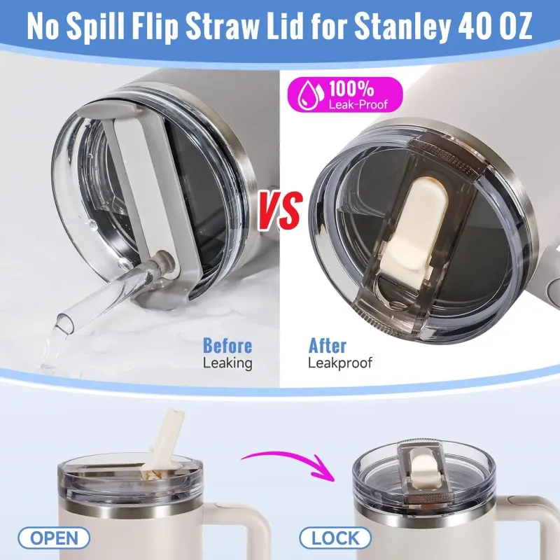 Stanley Cup Lid Replacement Kit 3
