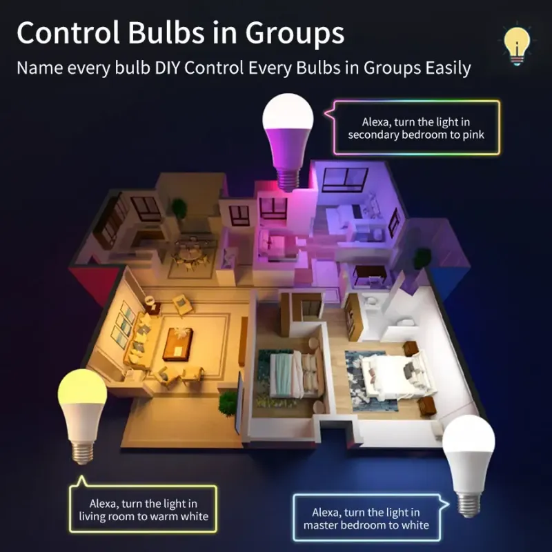Tuya WiFi Smart Color Changing LED Bulb 3
