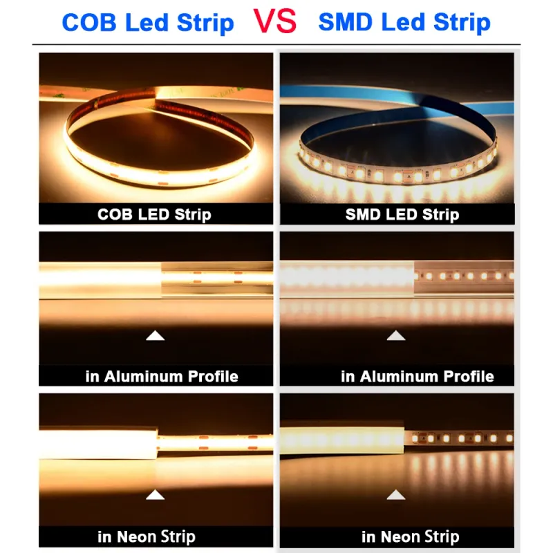 COB LED Strip Lights USB 5V Dimmable 3