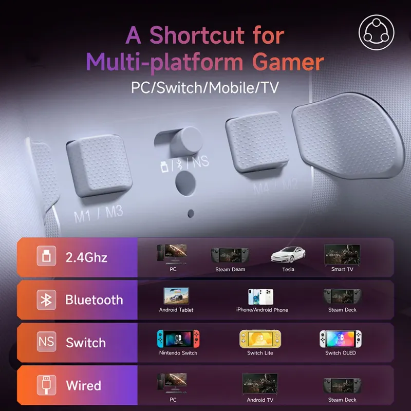 EasySMX X20 Wireless Gamepad 3