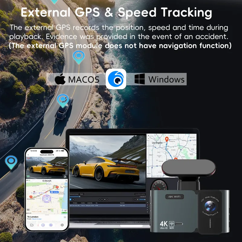 4K WiFi GPS Dual Lens Dash Cam 5