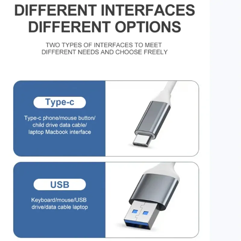 4-in-1 USB 3.0 Hub with Type-C OTG 2