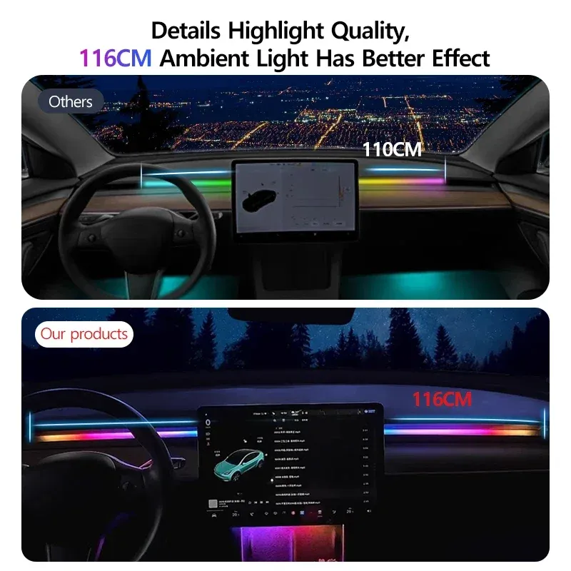 Набор RGB подсветки для Tesla Model Y/3 2