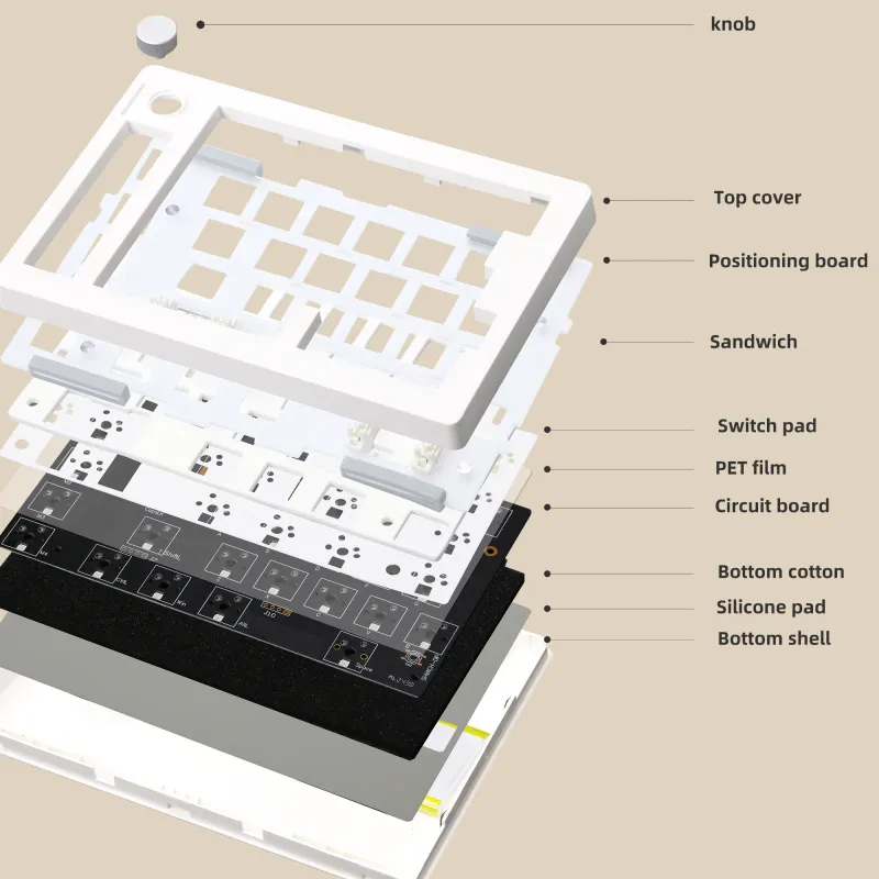 ZUOYA GMK70 Custom Mechanical Keyboard Kit 2