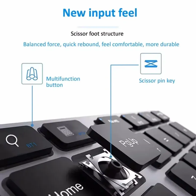 K35 Wireless Numeric Keypad 4