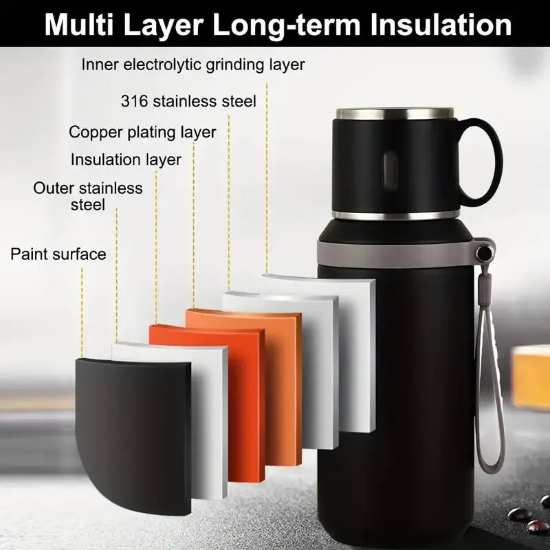 600ml Stainless Steel Travel Coffee Mug 5