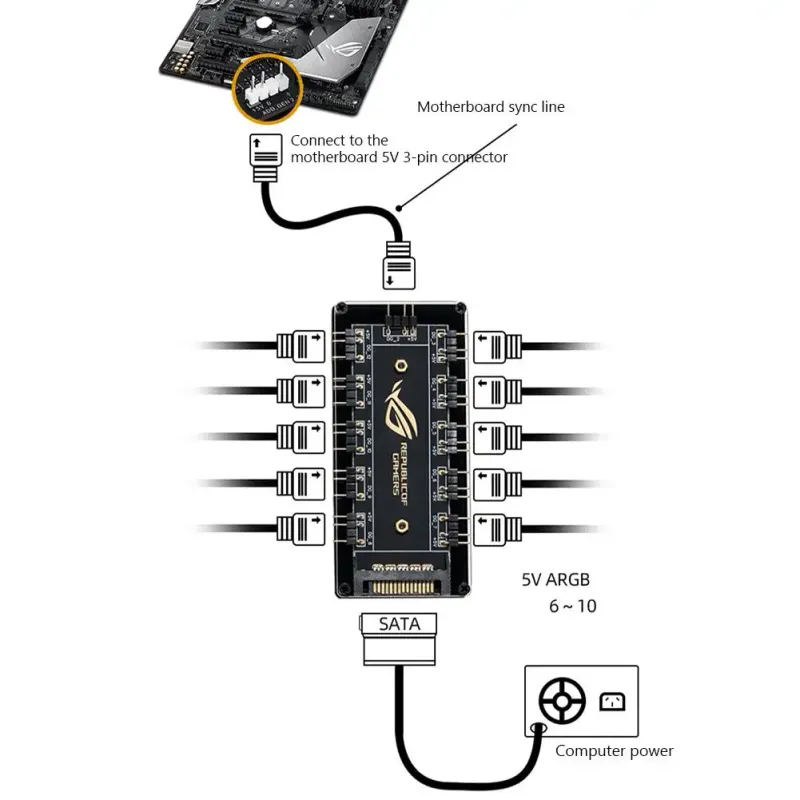 ARGB 1-to-10 Splitter Hub 5V 3-Pin 4