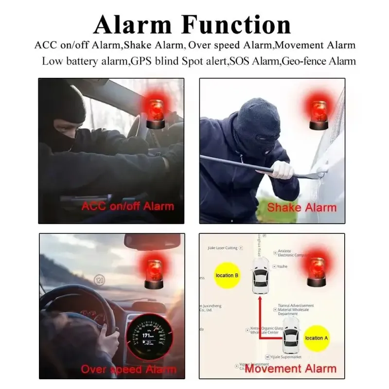 Coban TK303F 4G Vehicle GPS Tracker 4