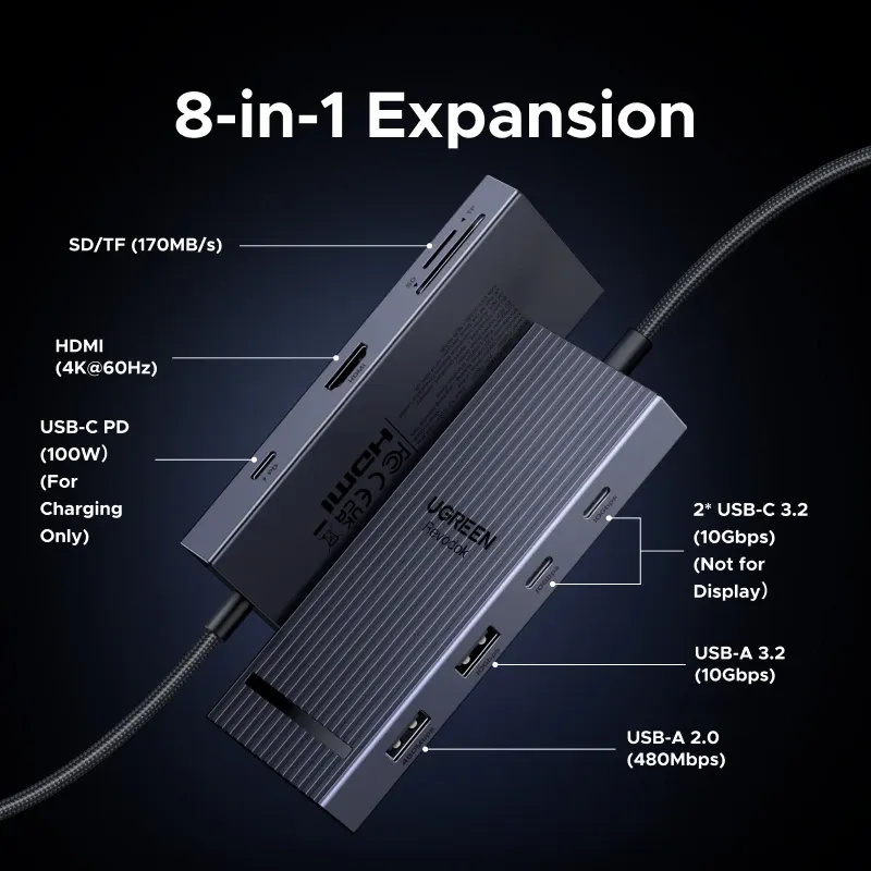 UGREEN 8-in-1 USB C Hub with 4K HDMI 2
