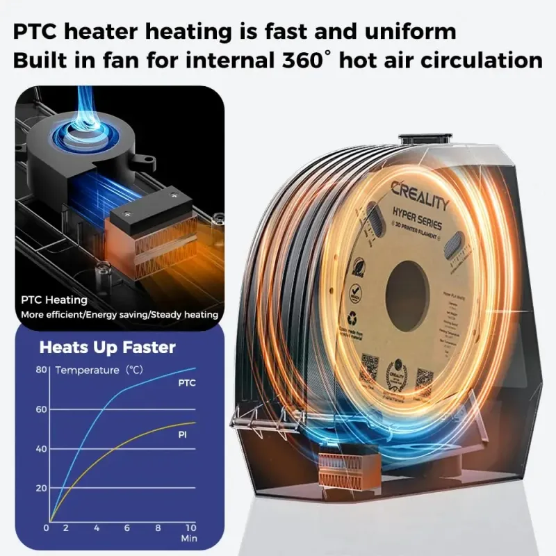 Creality Space Pi Filament Dryer 5