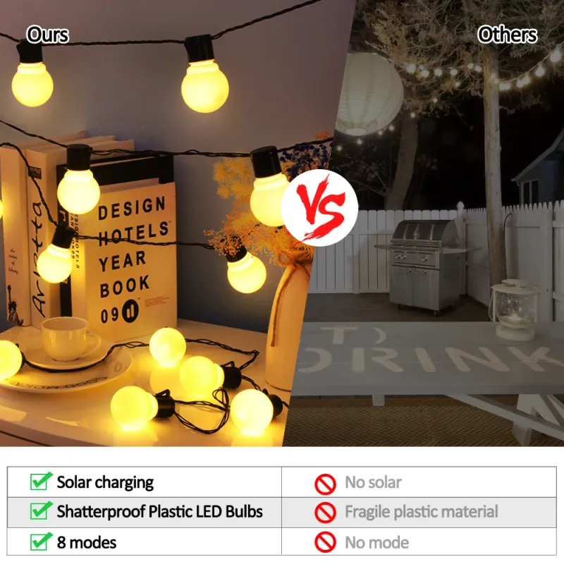 Solar Globe String Lights - Outdoor 2