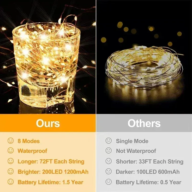Solar Powered Fairy Lights - Outdoor Waterproof 2