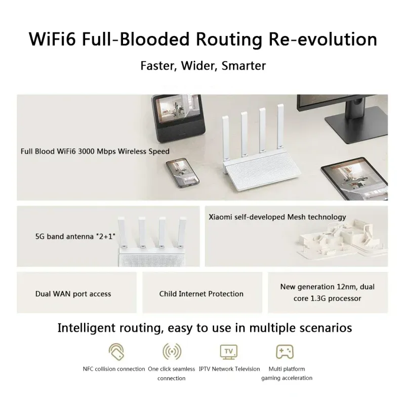Xiaomi AX3000T WiFi 6 Router 4
