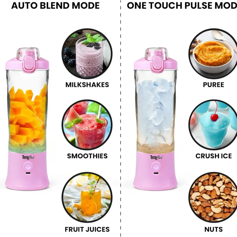 USB Portable Blender - 20oz Lilac 5