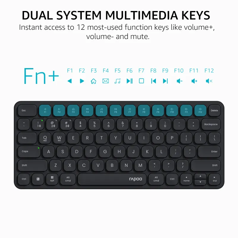 Rapoo 9010M Multi-Device Wireless Combo 5