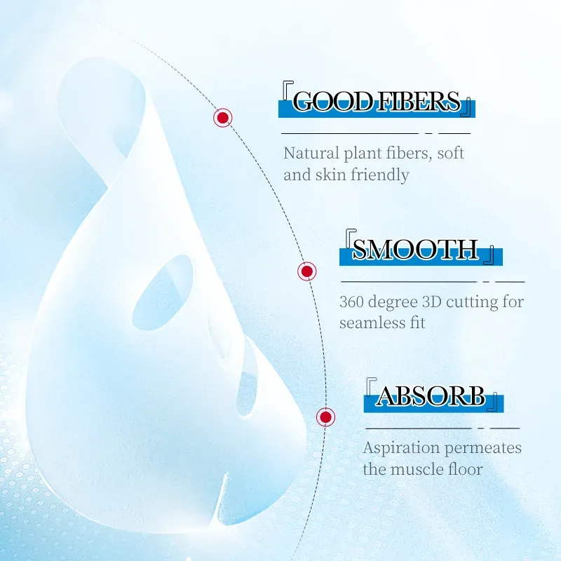 SADOER 5-Piece Ice Face Masks 4
