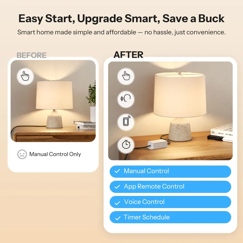 SONOFF BASIC-1GS Gen5 Smart Switch 3