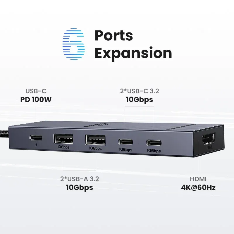 UGREEN USB C Hub 10Gbps 4K60Hz PD100W 2
