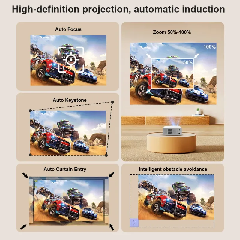 ThundeaL TD95W Android Projector 5