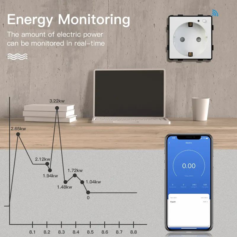 BSEED WiFi Smart Power Monitor Socket 3
