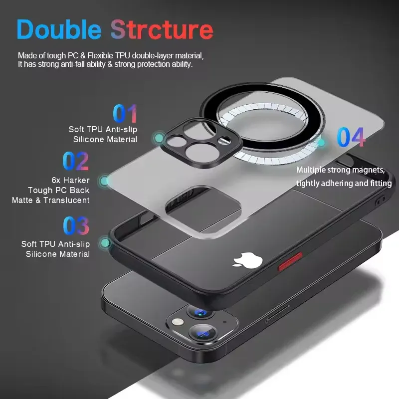 Luxury Armor Matte MagSafe iPhone Case 4