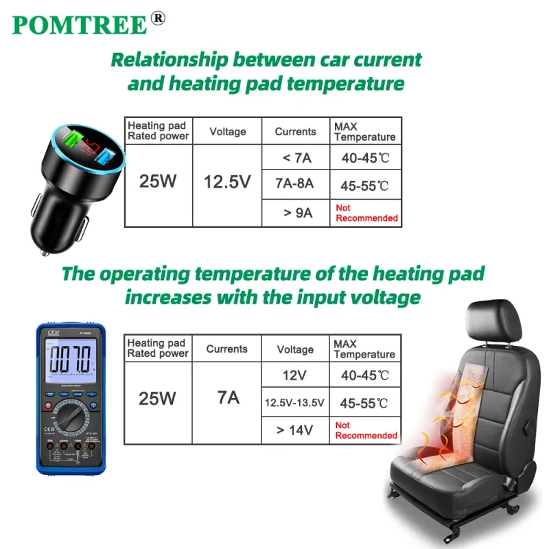 100W Universal Car Seat Heater Kit 6