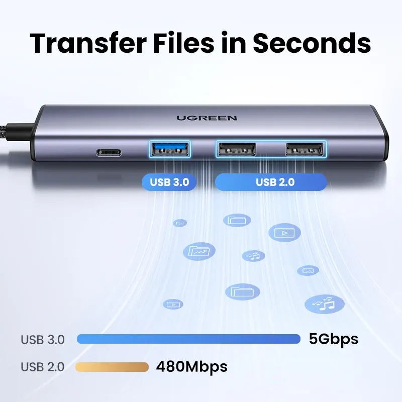 UGREEN USB C Hub HDMI 4K PD Adapter 5