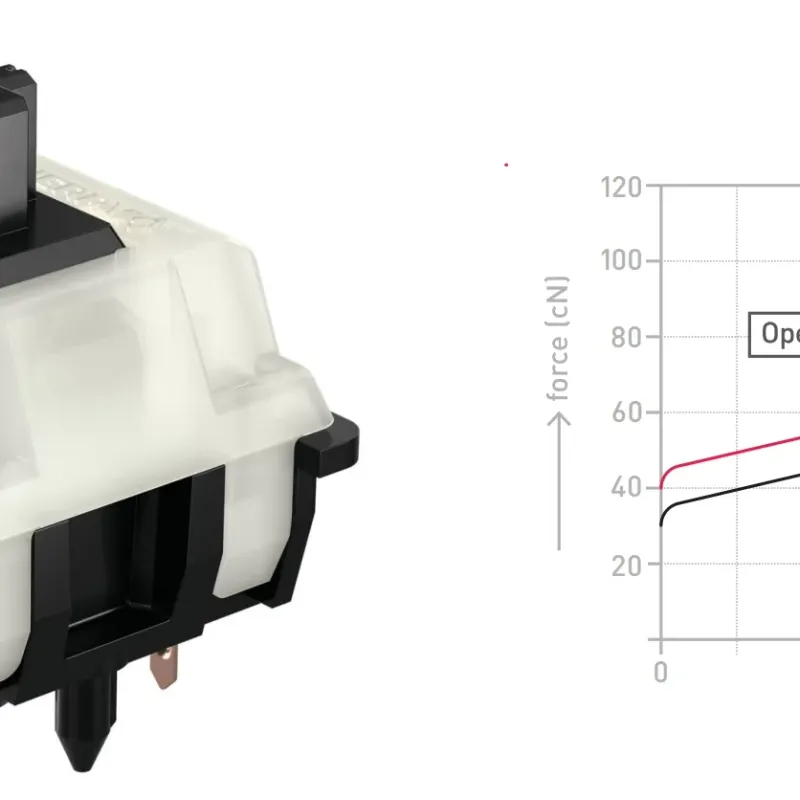 MX2A Cherry Linear RGB Switches 4