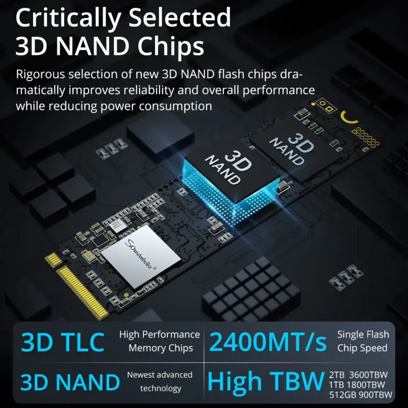 SomnAmbulist M.2 NVMe SSD 2280 PCIe 3.0 6