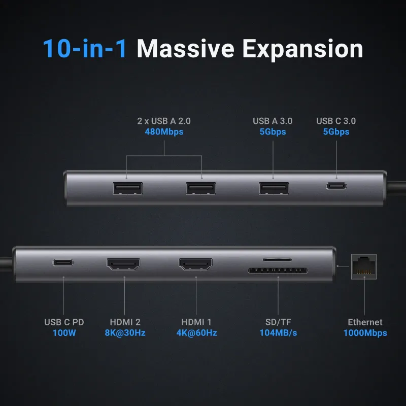 UGREEN 10-in-1 Dual HDMI USB C Hub 2