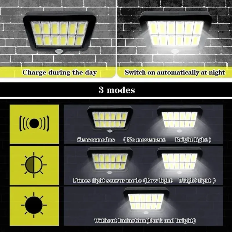 Solar Motion Sensor Wall Light 3