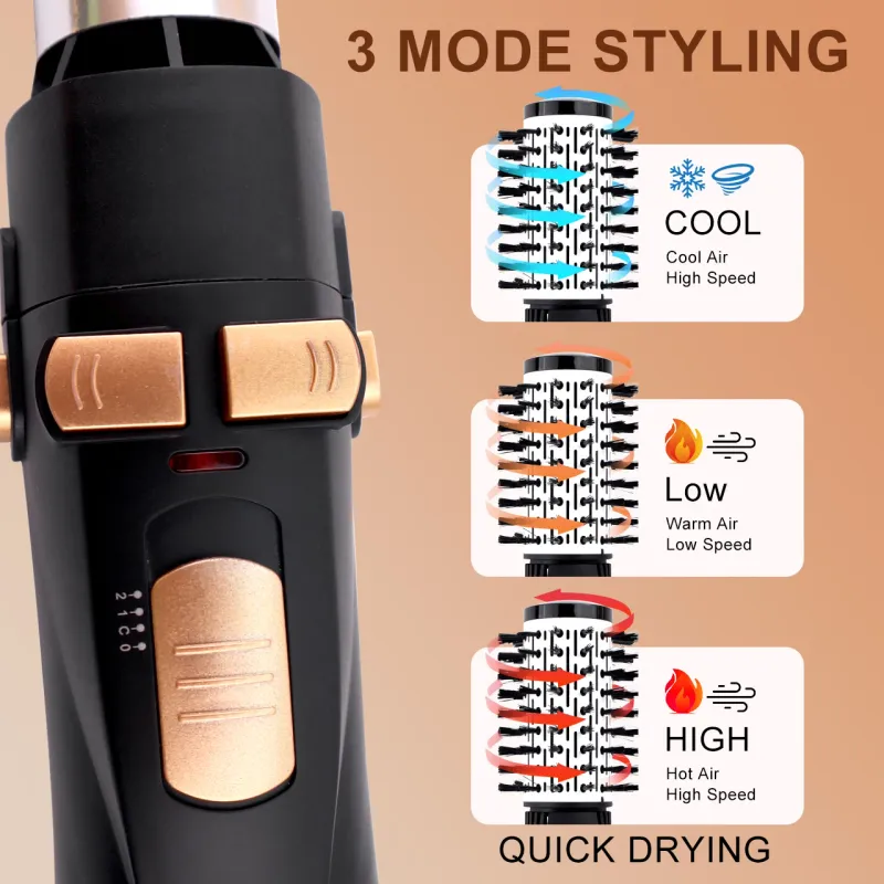 Hatteker 4-Head Hot Air Brush Styler 4