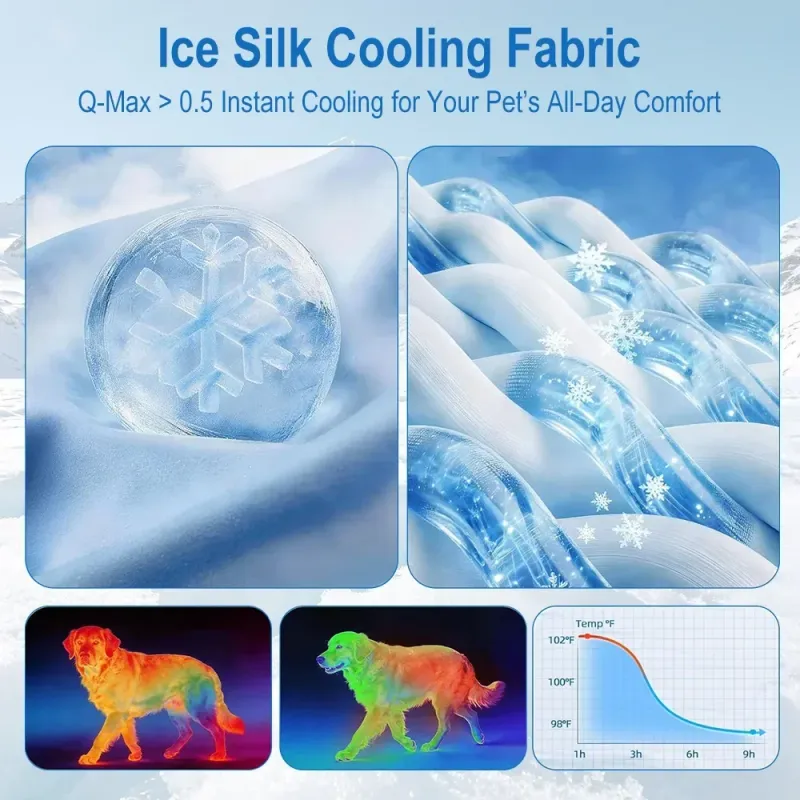 Dog Cooling Mat Summer Pet Cold Bed 3 Sizes For Small Big Dogs Pet Cat Portable Cooling Durable Blanket Sofa Cat Ice Pad Blanket 3