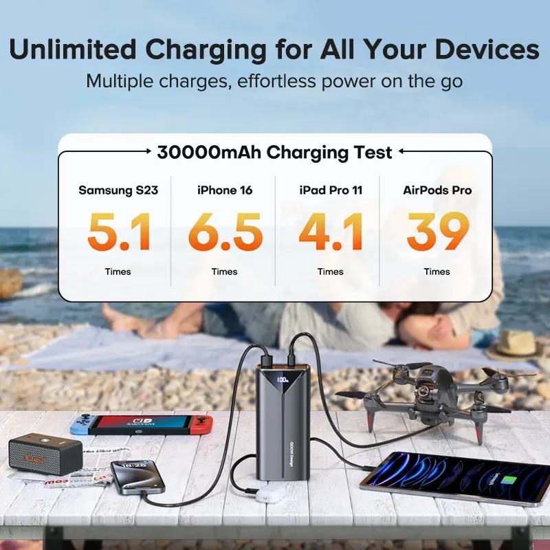 QOOVI 20000mAh 22.5W Power Bank 5